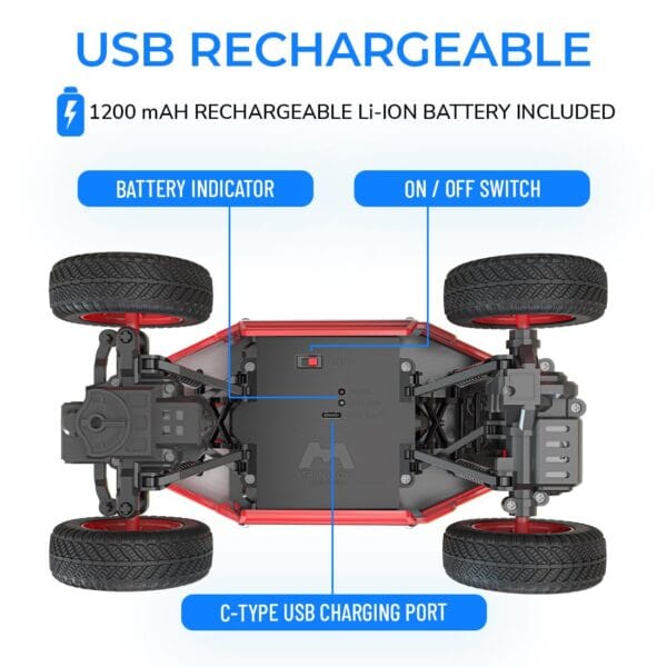 Ragvee C-Type USB Rechargeable Duster RC Car | ATV Remote Control Car with Nitro Boost, Spring Suspensions | 2WD Rock Crawler | Fun RC Toy and Gift for Kids... - Image 4