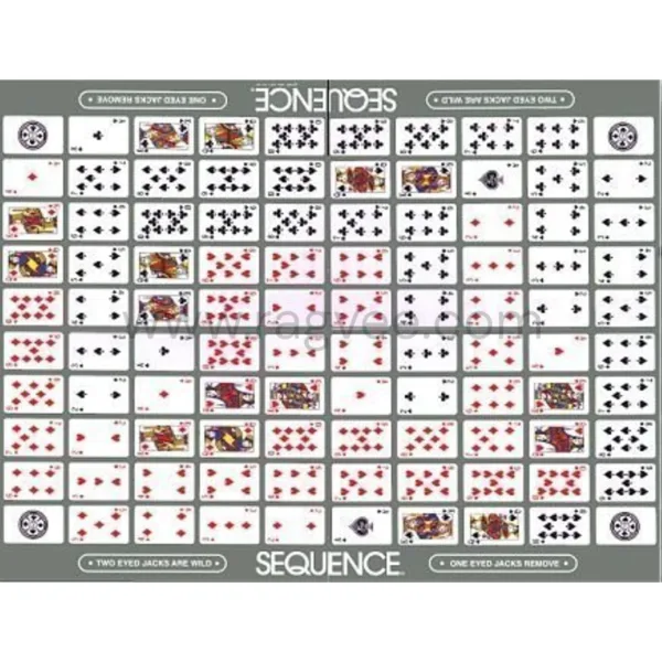 Ragvee Sequence Board Game | Make 5 in a Row | Family Games for Adults and Kids | Board Game for Family - Image 5